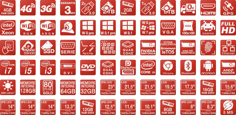Icones caractéristiques produits